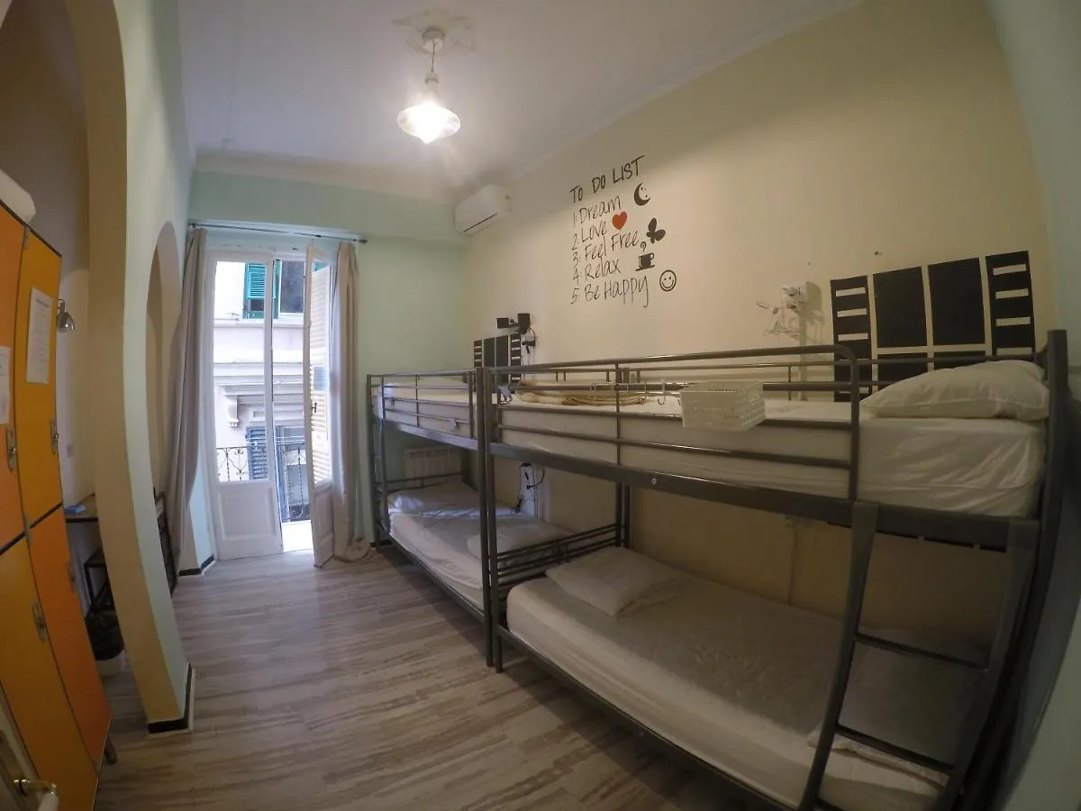 Victoria House Hostel Genoa 0*,